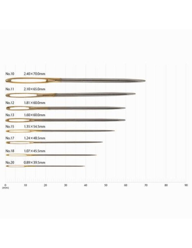 Set de 3 aiguilles à tapisserie n°15 Tulip