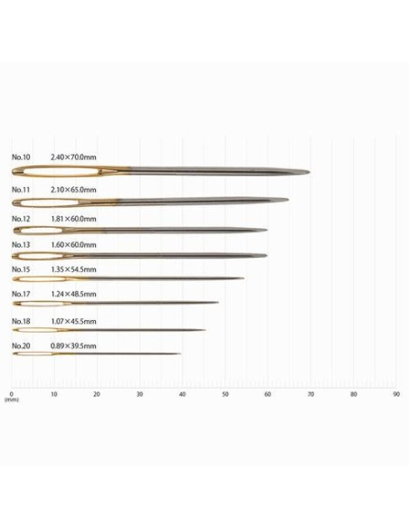 Set de 3 aiguilles à tapisserie n°13 Tulip